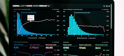 数据可视化仪表盘，显示各种比赛统计图表与曲线